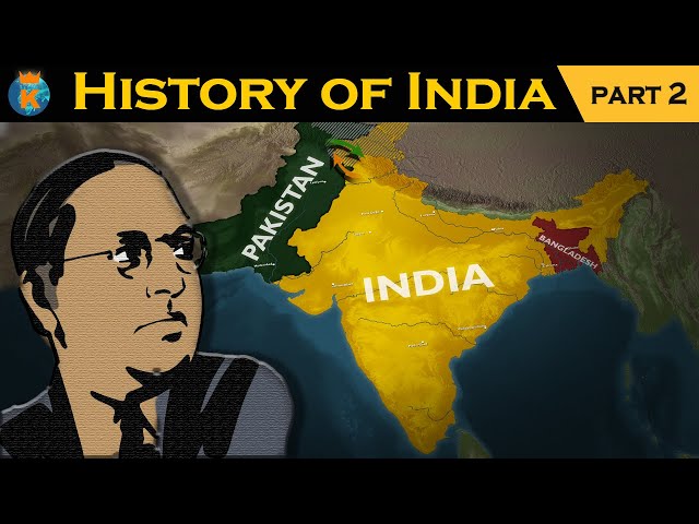 THE HISTORY OF INDIA in 14 Minutes - Part 2