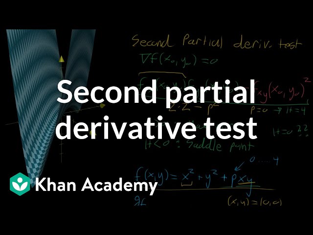 Second partial derivative test