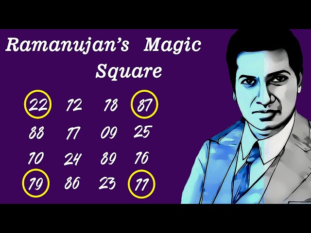 Ramanujan Magic Square | Srinivasa Ramanujan Magical Square in Hindi