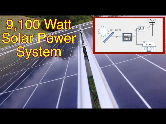 The ugly truth behind grid-tie solar systems. Part 1, FarmCraft101 solar.  Watch before you buy!