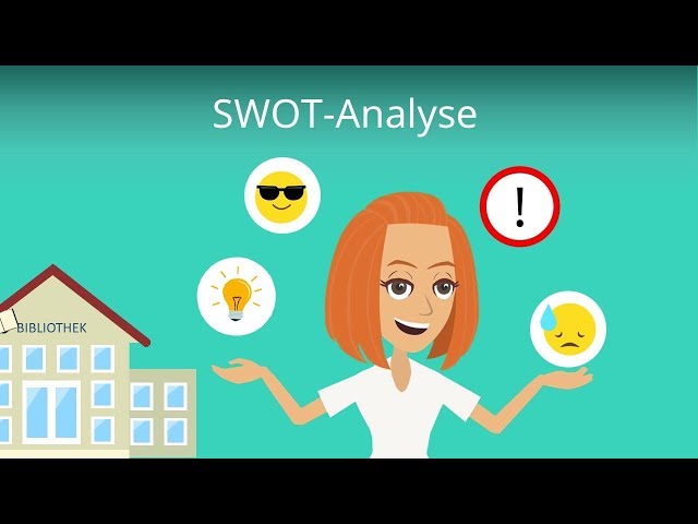 SWOT-Analyse mit Beispiel - Aufbau und Vorgehen einfach erklärt
