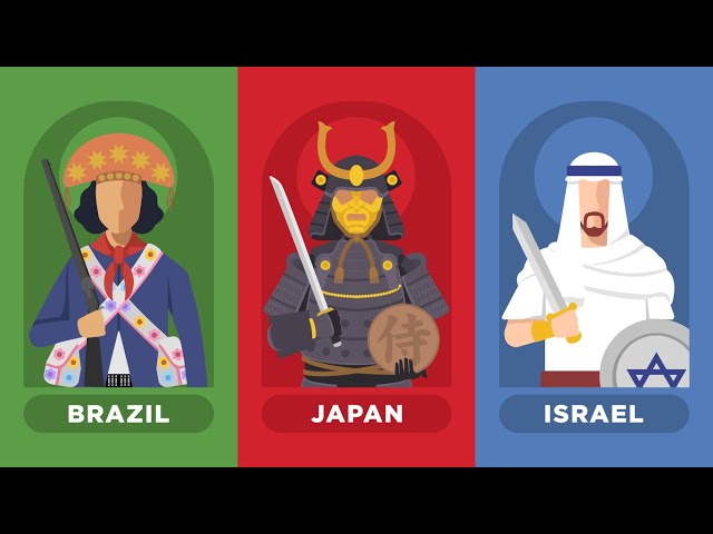 Warriors From Different Countries