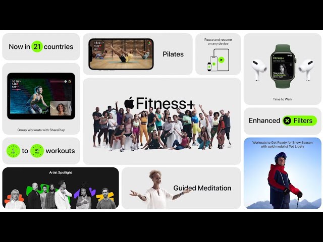 Apple Fitness+ - New 2021 UPDATES!