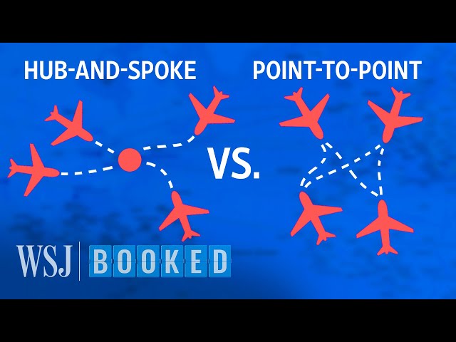 United vs. Southwest Airlines’ Flight Planning Strategies, Explained | WSJ Booked
