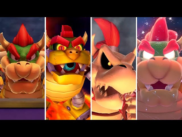 Evolution of Final Bosses in Mario Party (1998-2021)