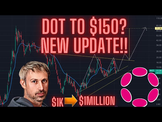 I SOLD ALL MY POLKADOT BUT CAN POLKADOT STILL REACH $150? NEW PRICE OUTLOOK