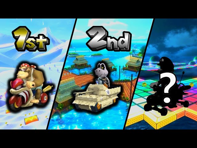 Who is the Best Character in Every Mainline Mario Kart?