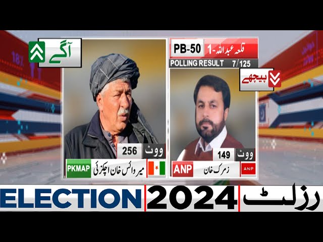 PB 50 | 7 Polling Stations Results | PKMAP WIN | By Election 2024 Latest Results | Dunya News