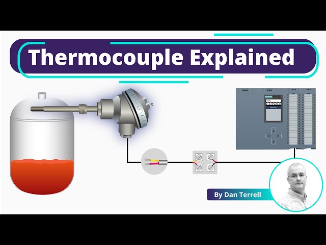 Thermocouple Explained | Working Principles