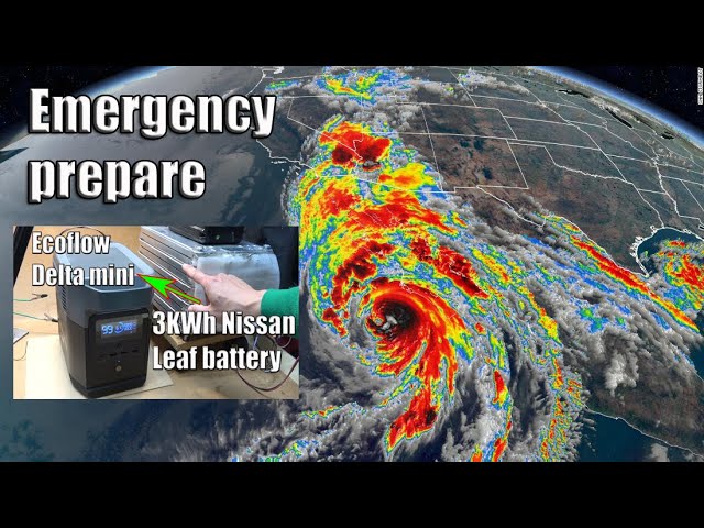 Emergency preparedness: Get ready for Hurricane Hilary