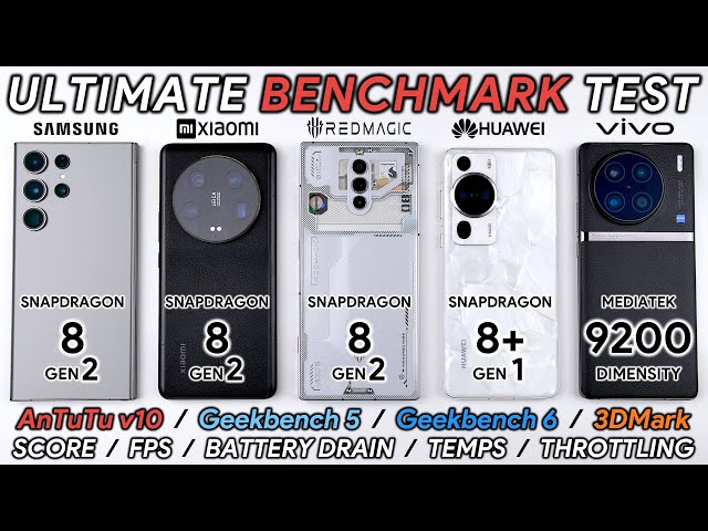 Samsung S23 Ultra vs Xiaomi 13 Ultra / RedMagic 8 Pro / Huawei P60 Pro / Vivo X90 Pro Benchmark Test
