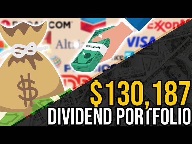 New Stock Buys, $450 Dividend Income, & Growing Past $130k | Portfolio Update #37