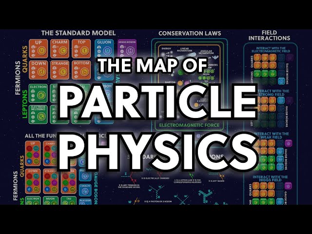 The Map of Particle Physics | The Standard Model Explained