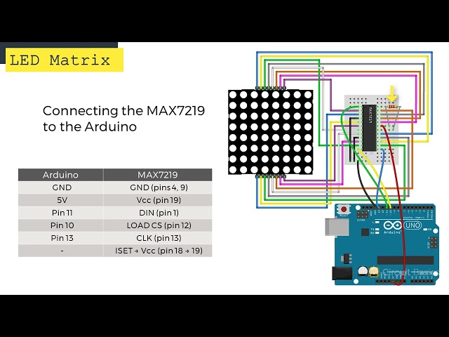 How to Set Up an LED Matrix on the Arduino - Ultimate Guide to the Arduino #29