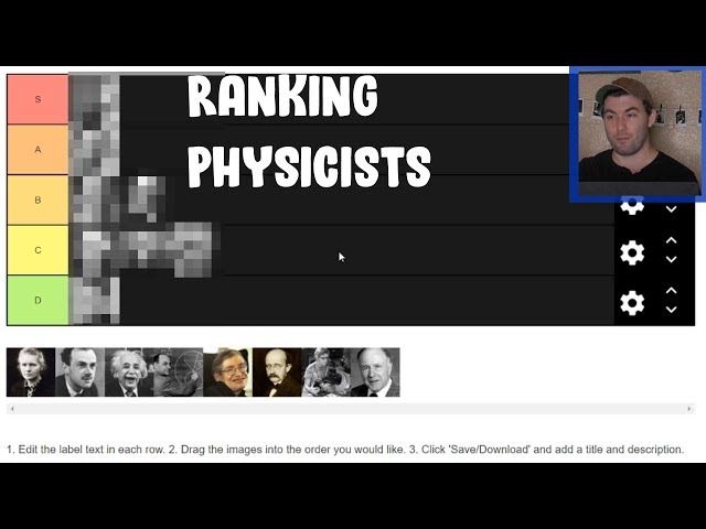 Ranking Famous Physicists