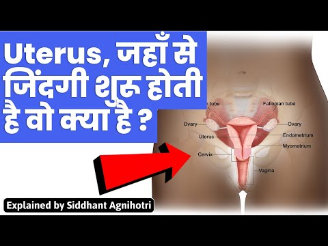 Know your Body (Biology) with Siddhant Agnihotri