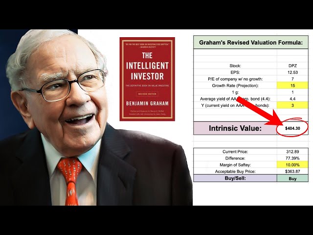How To Find the Intrinsic Value of a Stock like Benjamin Graham! (The Intelligent Investor)