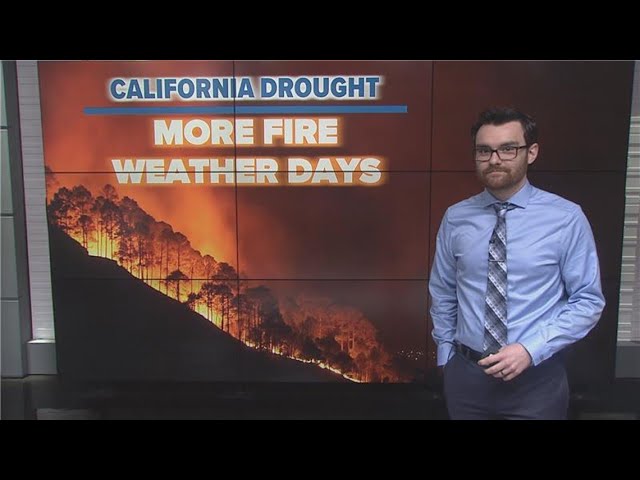 California Drought: Number of fire weather days increasing with climate change