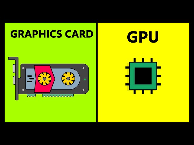 Difference Between GPU and Graphics Card