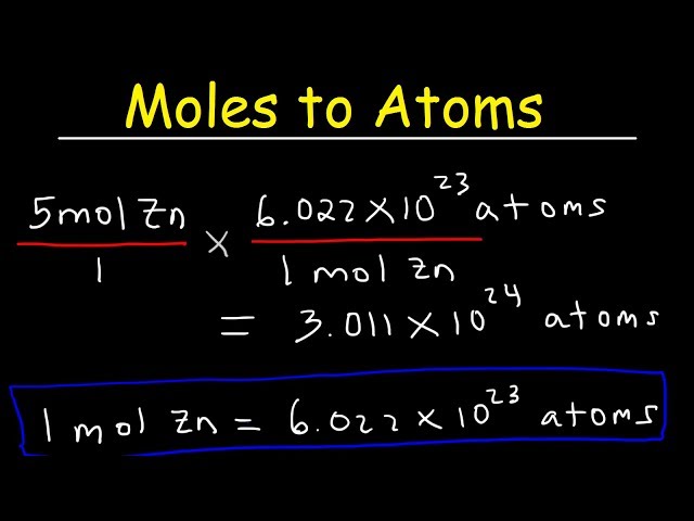 Moles To Atoms Conversion - Chemistry
