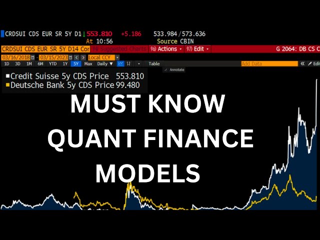 MOST IMPORTANT QUANT FINANCE MODELS FOR ABSOLUTE BEGINNERS