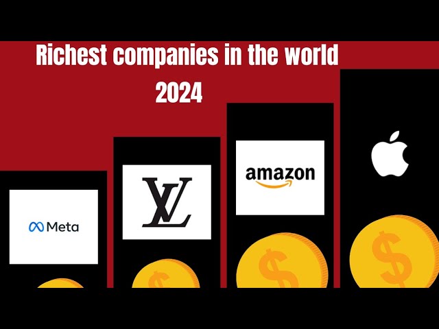 top 100 richest companies in the world 2024.