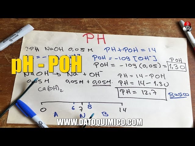 Como Calcular el pH de una Solución