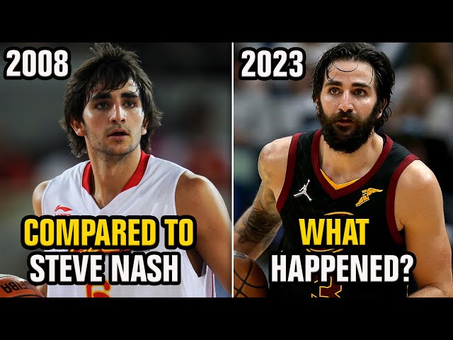 What Really Happened to Ricky Rubio’s Hyped NBA Career?