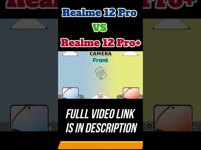 Realme 12 Pro vs Realme 12 Pro plus Full Comparison | #antutu #geekbench  #realme12vs #12proplus