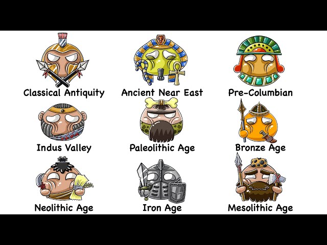Every ANCIENT Period Explained in 12 Minutes