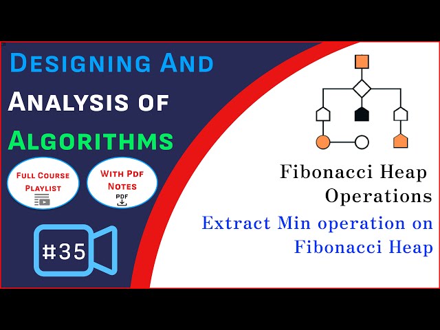 Fibonacci Heap Operations | Extract Min operation on Fibonacci Heap | Union | DAA