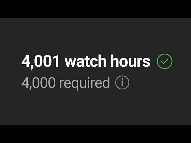BEST Strategy to Get 4000 Watch Hours on YouTube (5 Simple Actions)