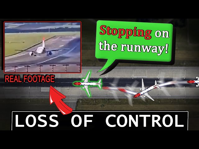 LOSS OF CONTROL ON TAKEOFF | Pilots Avoid an Accident at High Speed