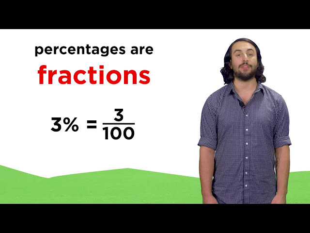 Working With Percentages