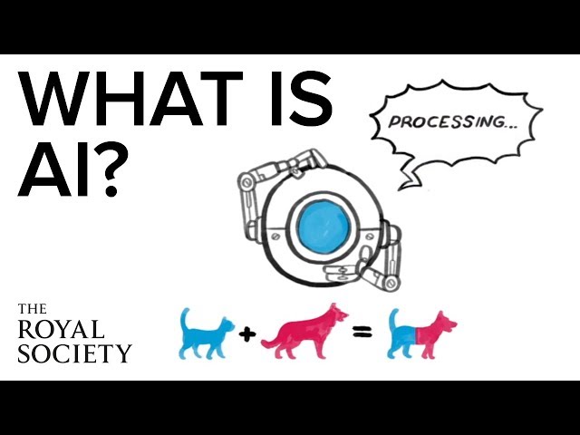What is artificial intelligence? | The Royal Society
