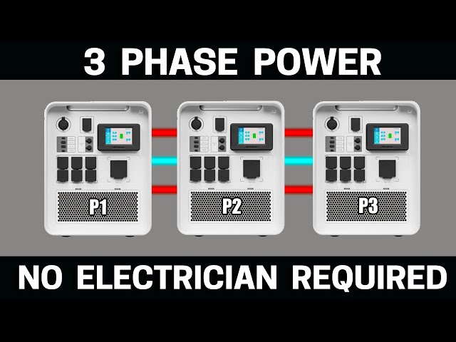 How to Get 3 Phase Power Anywhere - Apollo 5K Hysolis Review