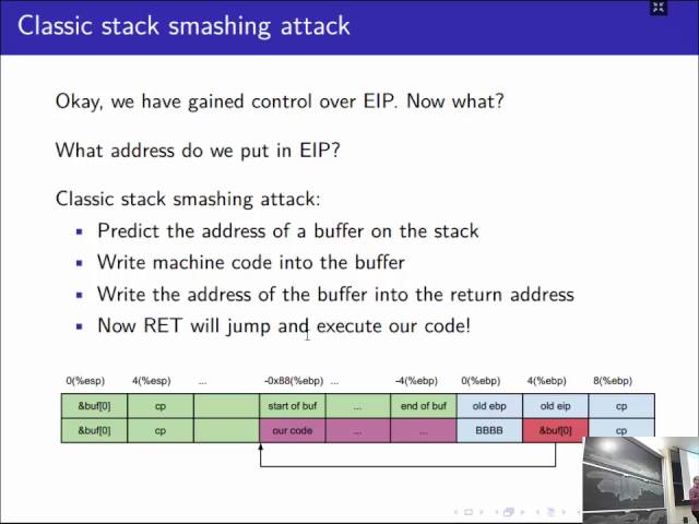 CS453 - Nop sleds and returning to libc
