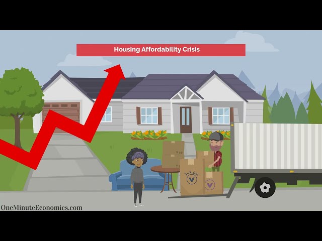The Housing Affordability Crisis Explained in One Minute