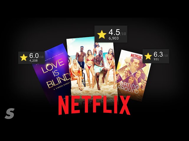 Warum Netflix jetzt auch schlechte Shows macht