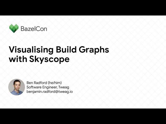Visualizing Build Graphs with Skyscope