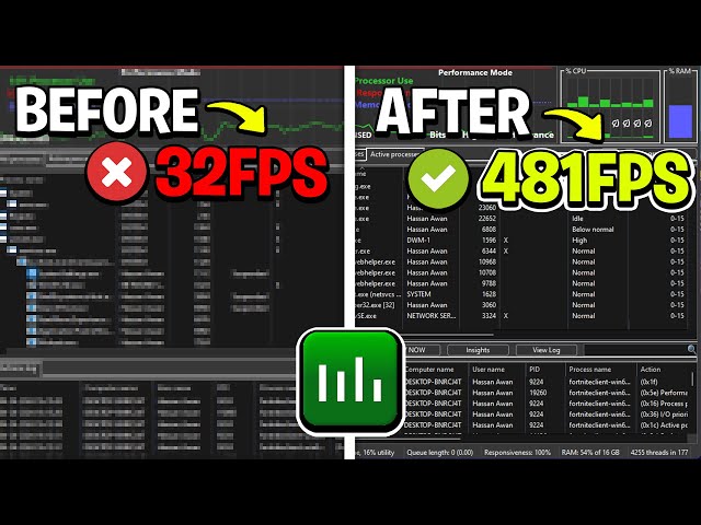 🔧PROCESS LASSO BEST SETTINGS TO GET MORE FPS & PERFORMANCE! ✅ (OPTIMIZE CPU)