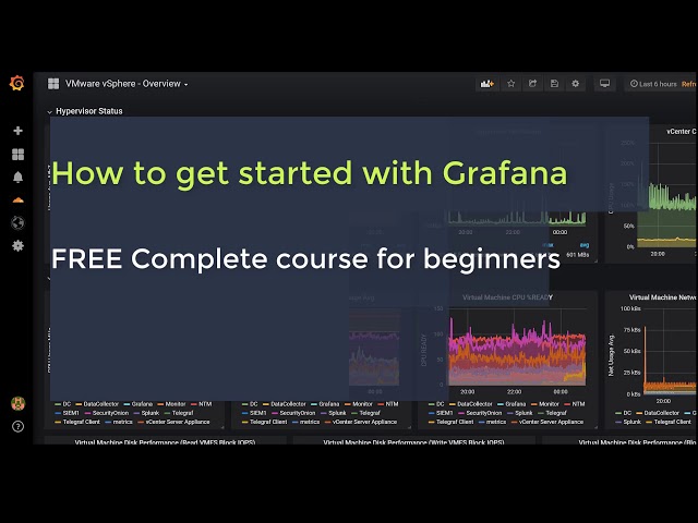 FREE Complete Grafana Course