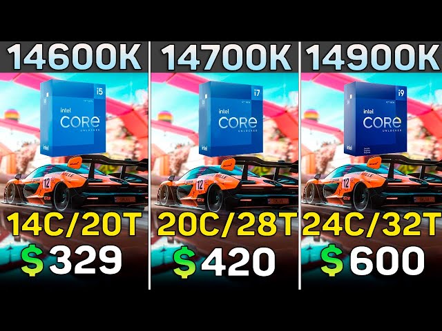 Coe i5 14600k vs i7 14700k vs i9 14900k | Intel 14th Gen Becnhmark Test