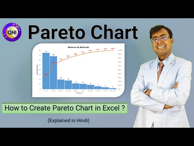 🤔How to Create Pareto Chart in Excel ❓| Excel में Pareto Chart कैसे बनाएं?
