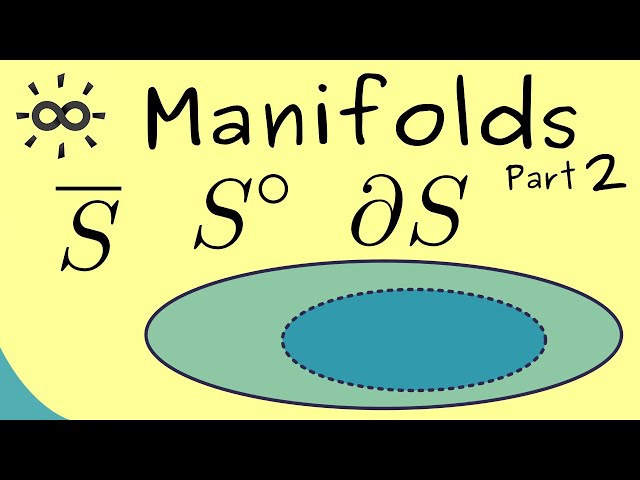 Manifolds 2 | Interior, Exterior, Boundary, Closure