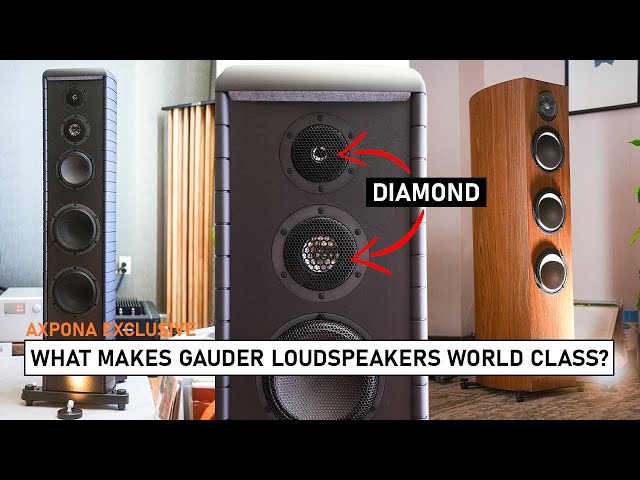 What Makes Gauder Akustik Audiophile Speakers "High-End" From Germany! @AXPONA