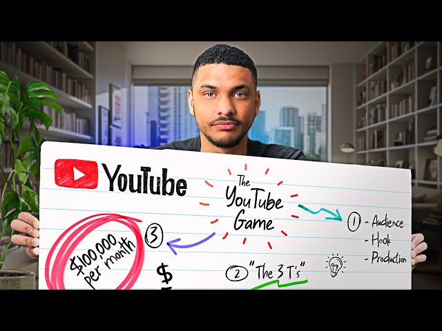How To Make $1 Million Per Year On YouTube