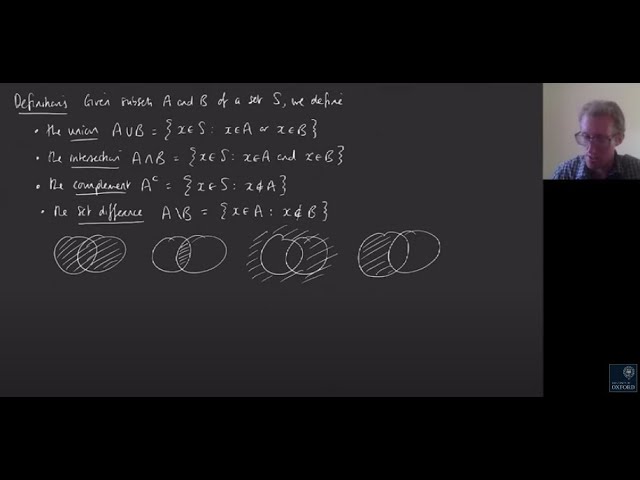 Introduction to University Mathematics: Lecture 3 - Oxford Mathematics 1st Year Student Lecture