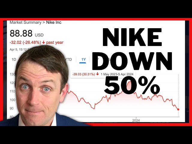 NIKE & ADIDAS STOCK ANALYSES (NKE STOCK, ADS STOCK)