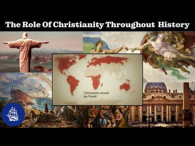 How Christianity Changed History